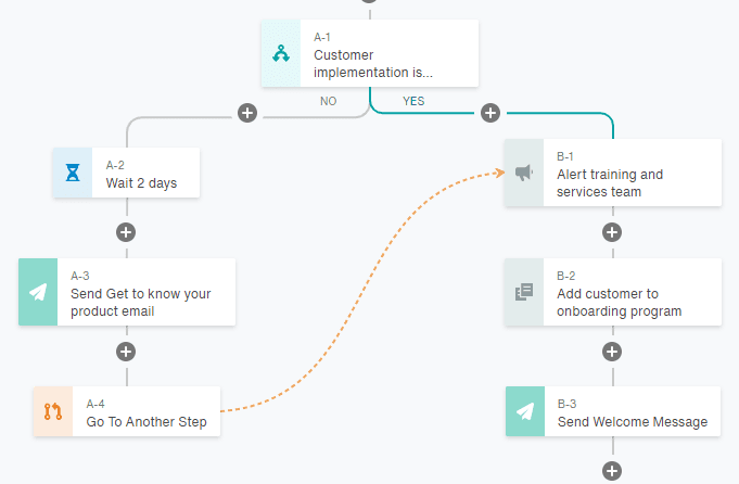 SmartBooster - automatisation de processus