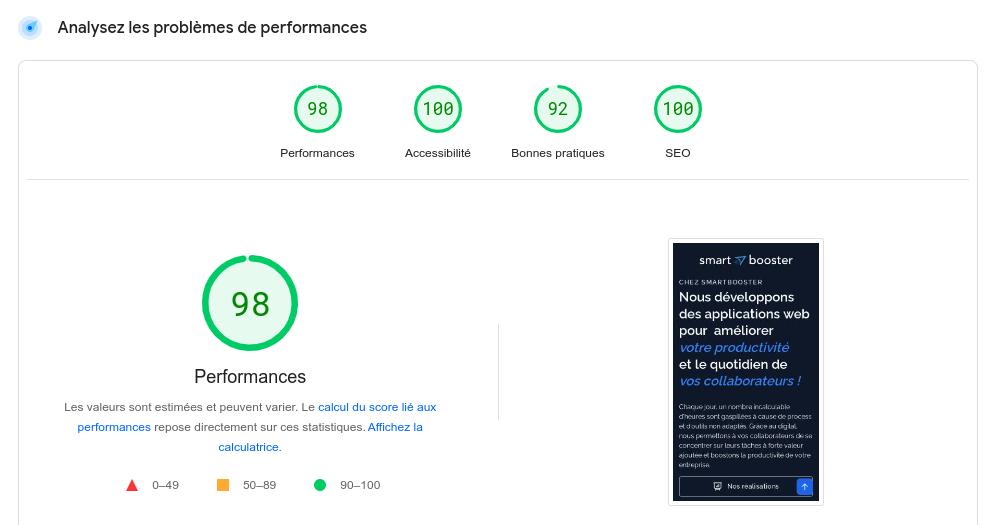 Pagespeed rapport de performance
