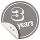 3 years Symfony