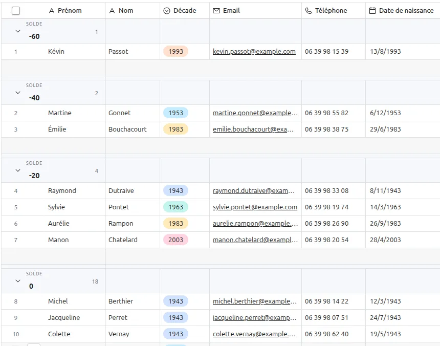 Vue Adhérents dans Airtable, regroupée par solde de cotisation