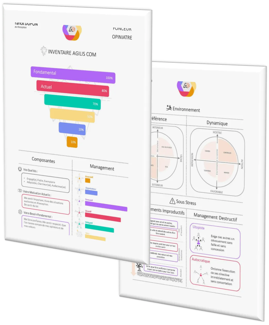 Plateforme de questionnaires : personnalité et intelligence émotionnelle