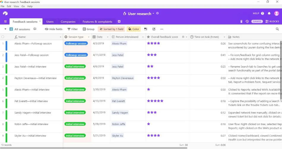 Interface d'Airtable