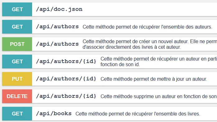Documentation Swagger d'une API REST sur mesure