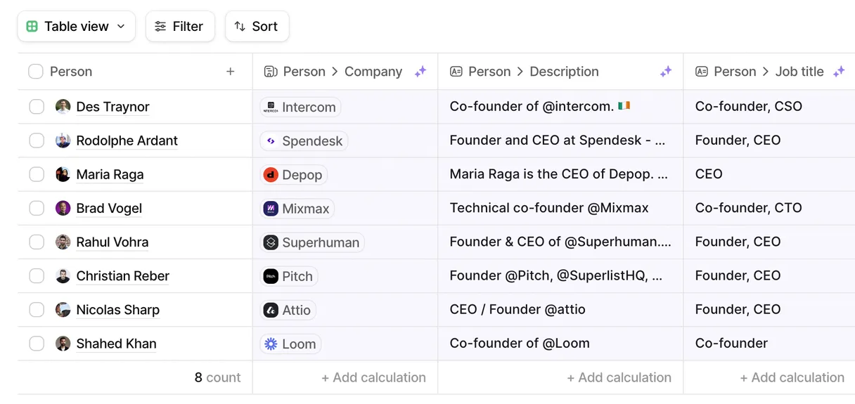 Interface Attio : vue liste de contacts avec attributs personnalisés et filtres avancés