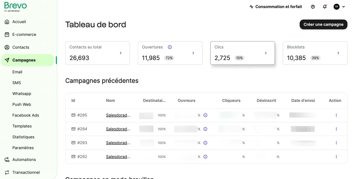 Interface Brevo : éditeur d'emails et tableau de bord de campagne