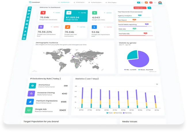 Tableau de bord sur mesure SmartBooster
