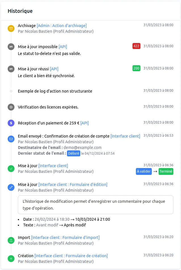 Historique complet des transitions