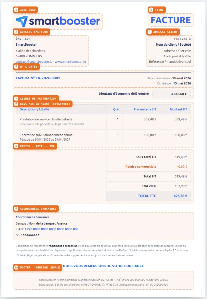Un template de facture <span>à votre image, avec toutes les mentions obligatoires</span>