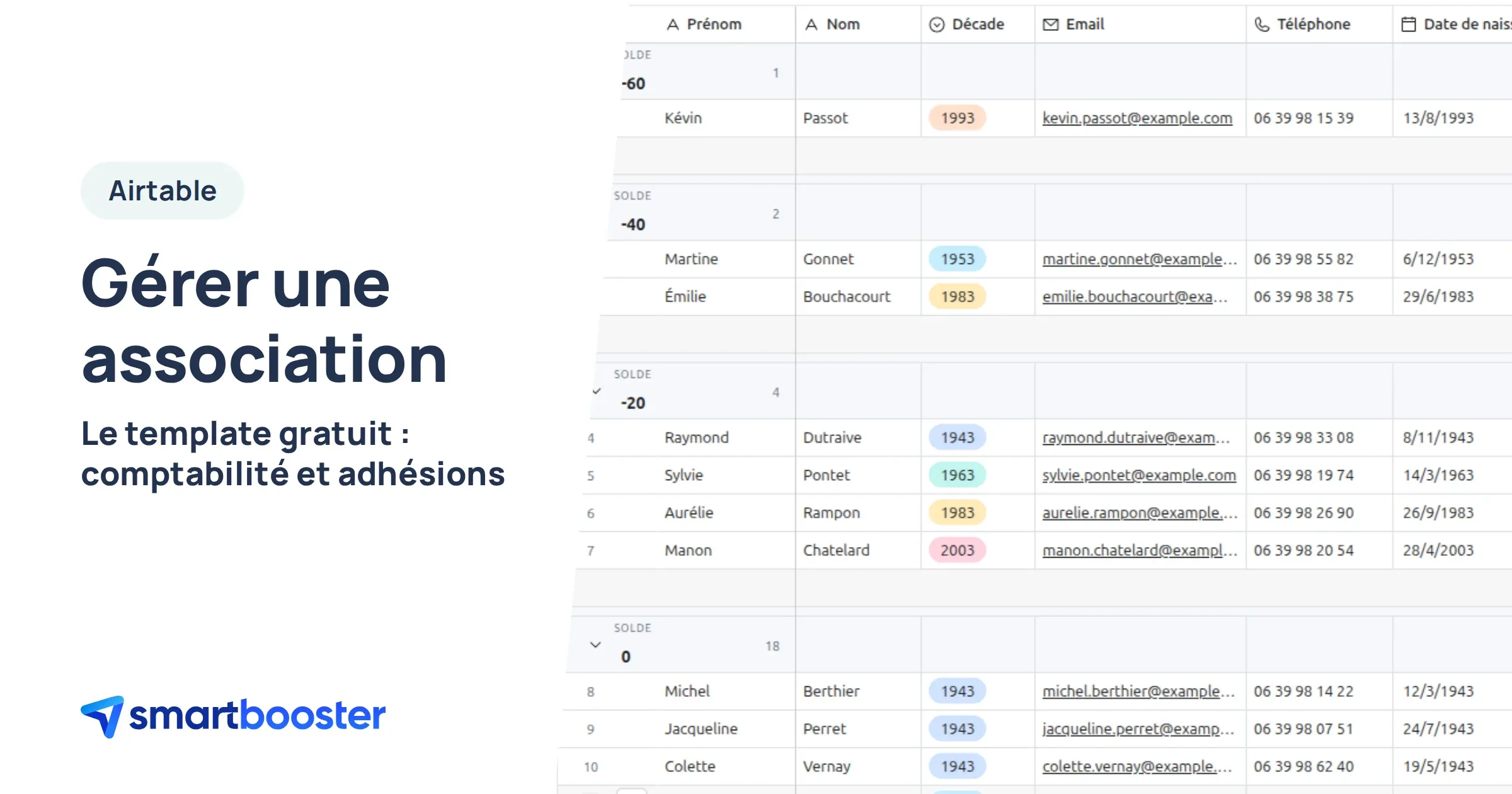 Vue des adhérents du template Airtable de gestion d'association, regroupés par solde de cotisation