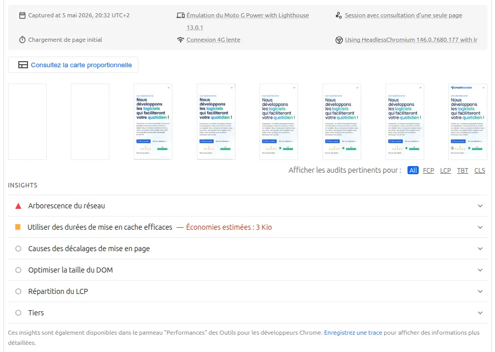 Insights de www.smartbooster.io