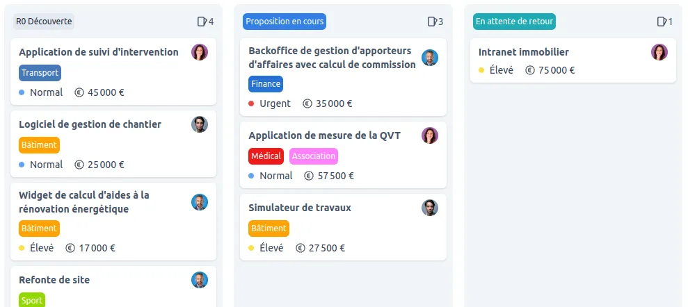 Workflow, Kanban et suivi de vos processus