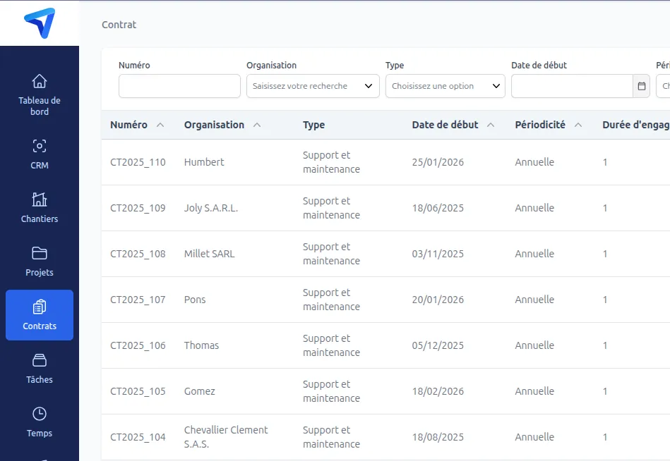 Gestion de Processus Métier