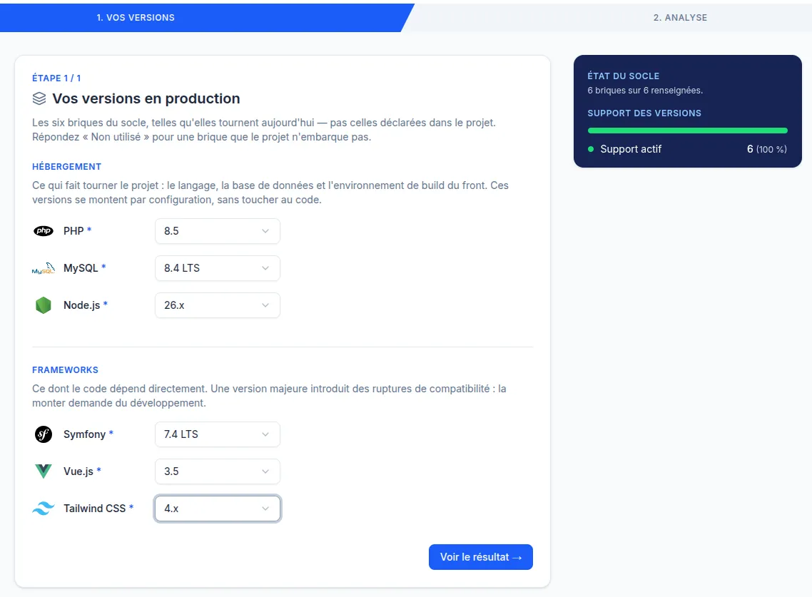 Outil d'analyse de montée de version Symfony