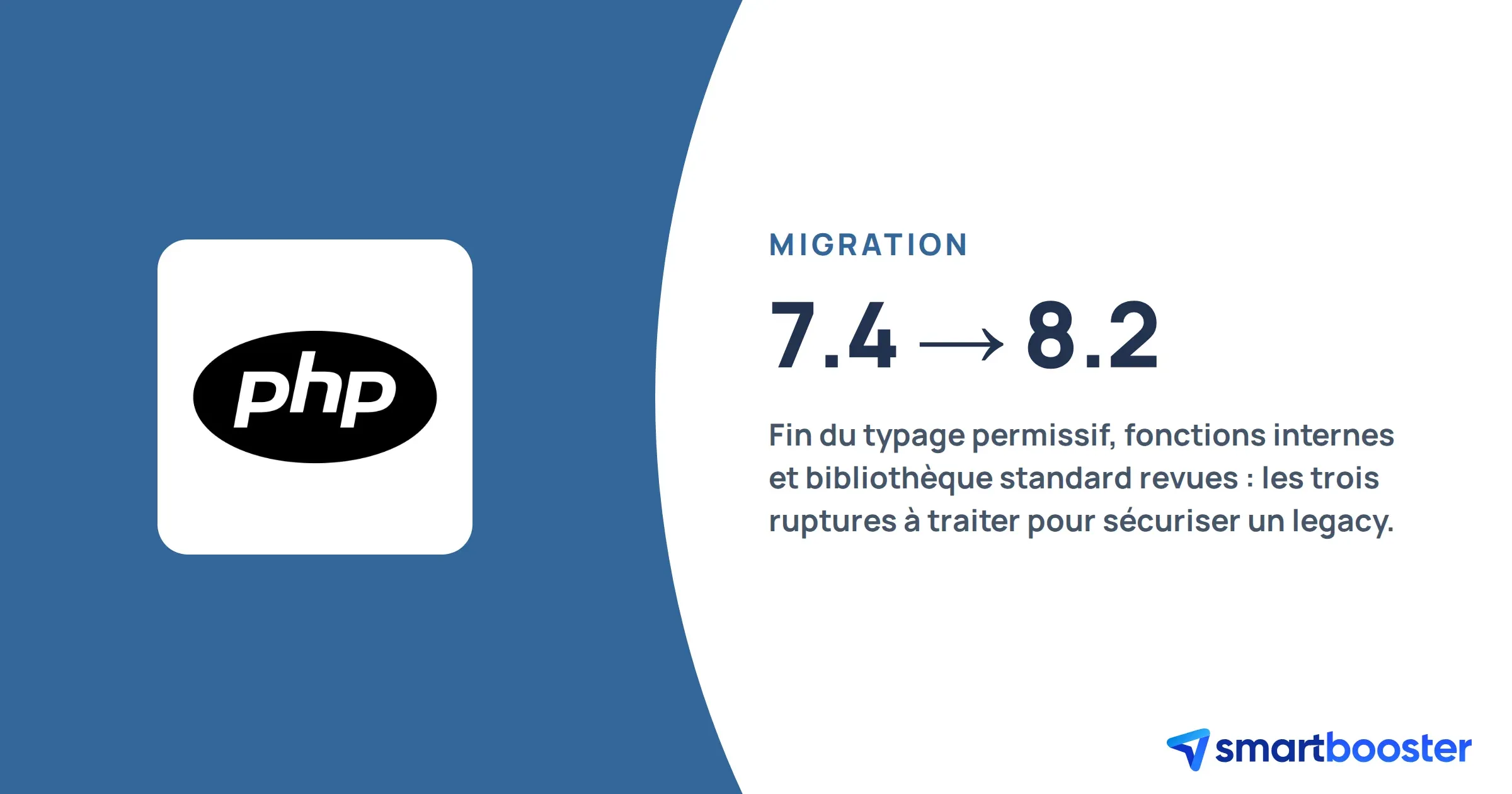Migration de PHP 7.4 vers PHP 8.2