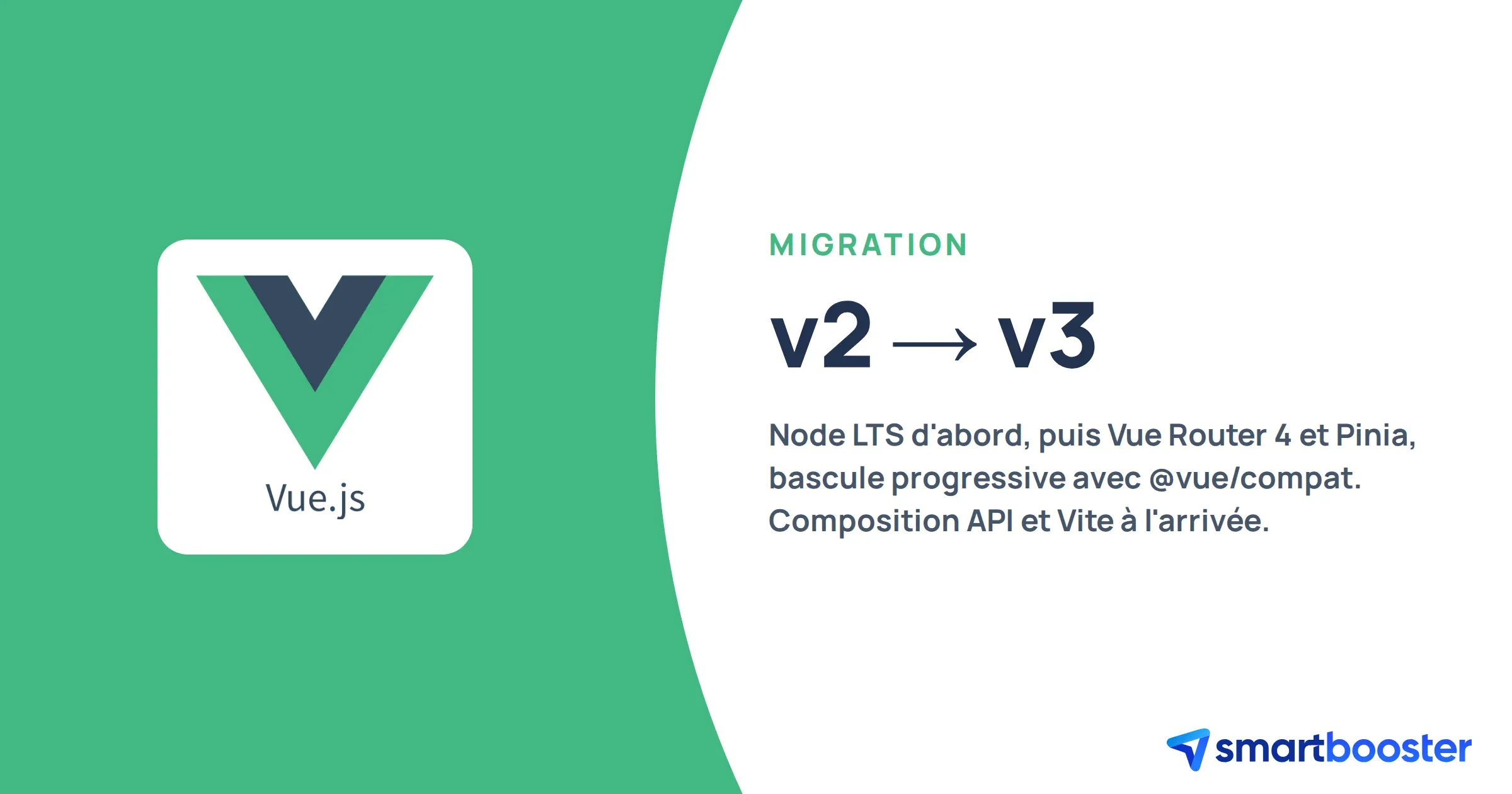 Migration de Vue.js 2 vers Vue.js 3