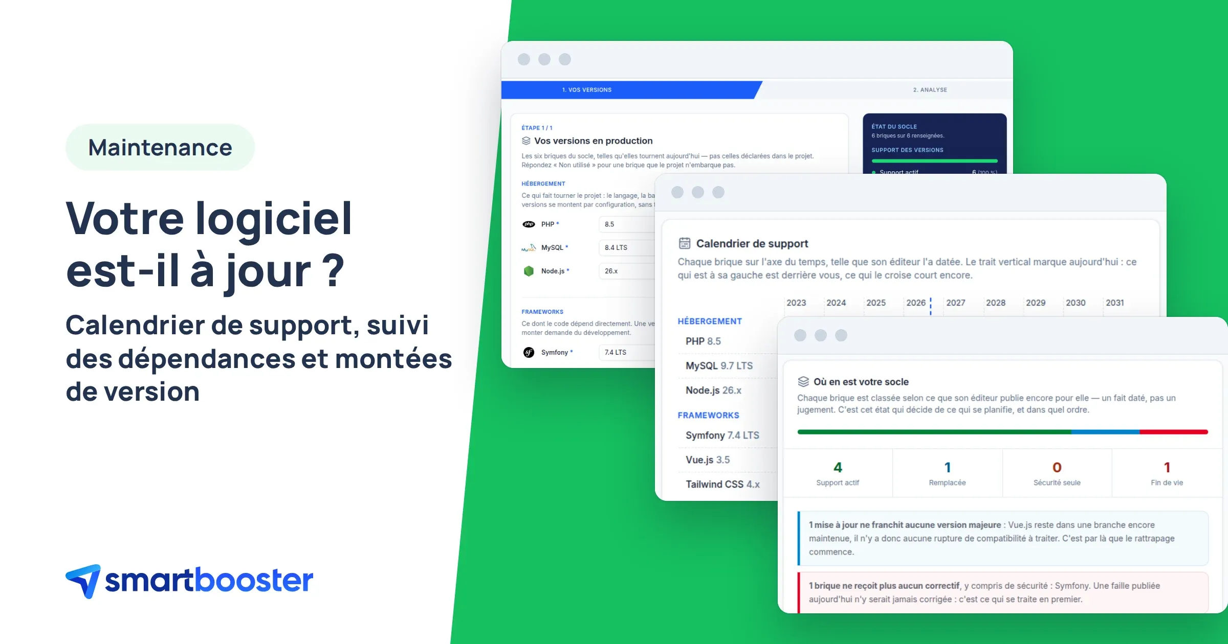 Captures de l'outil d'analyse de montée de version, du calendrier de support et du suivi des dépendances