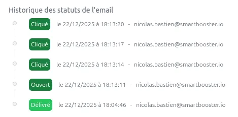 Suivi des événements