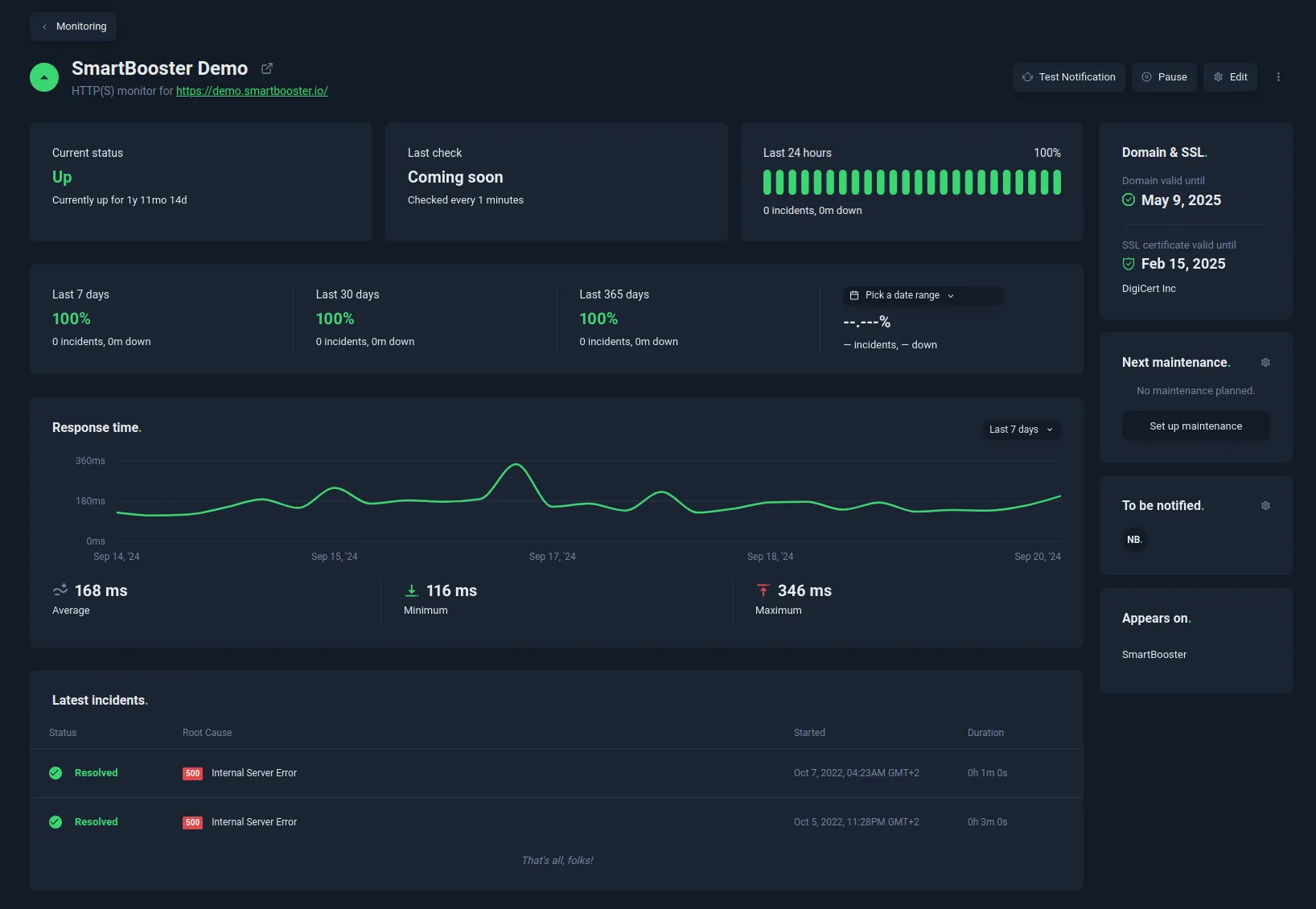 Monitoring uptime de l'application