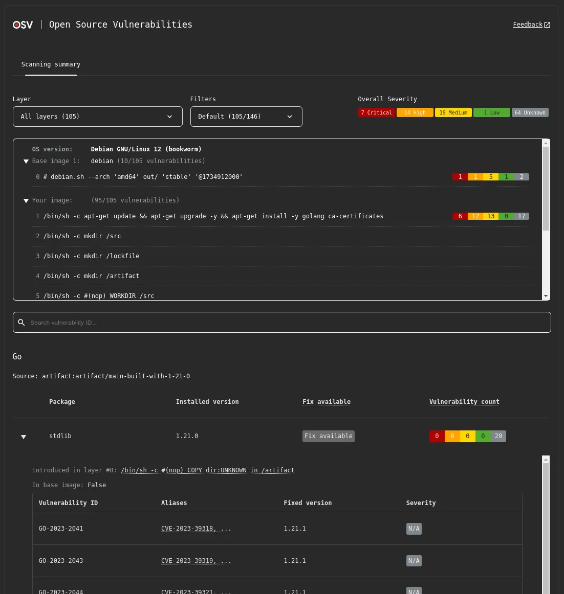 Rapport HTML généré par OSV Scanner : synthèse par sévérité, vulnérabilités regroupées par couche d'image et détail des CVE par paquet