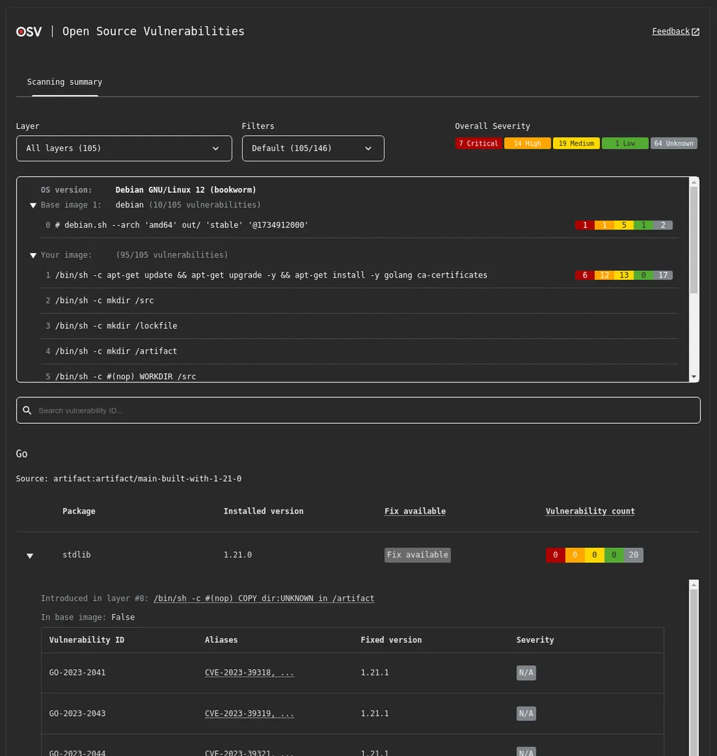 Rapport osv-scanner : répartition des vulnérabilités par sévérité, couche par couche, et détail des paquets concernés avec la version qui corrige