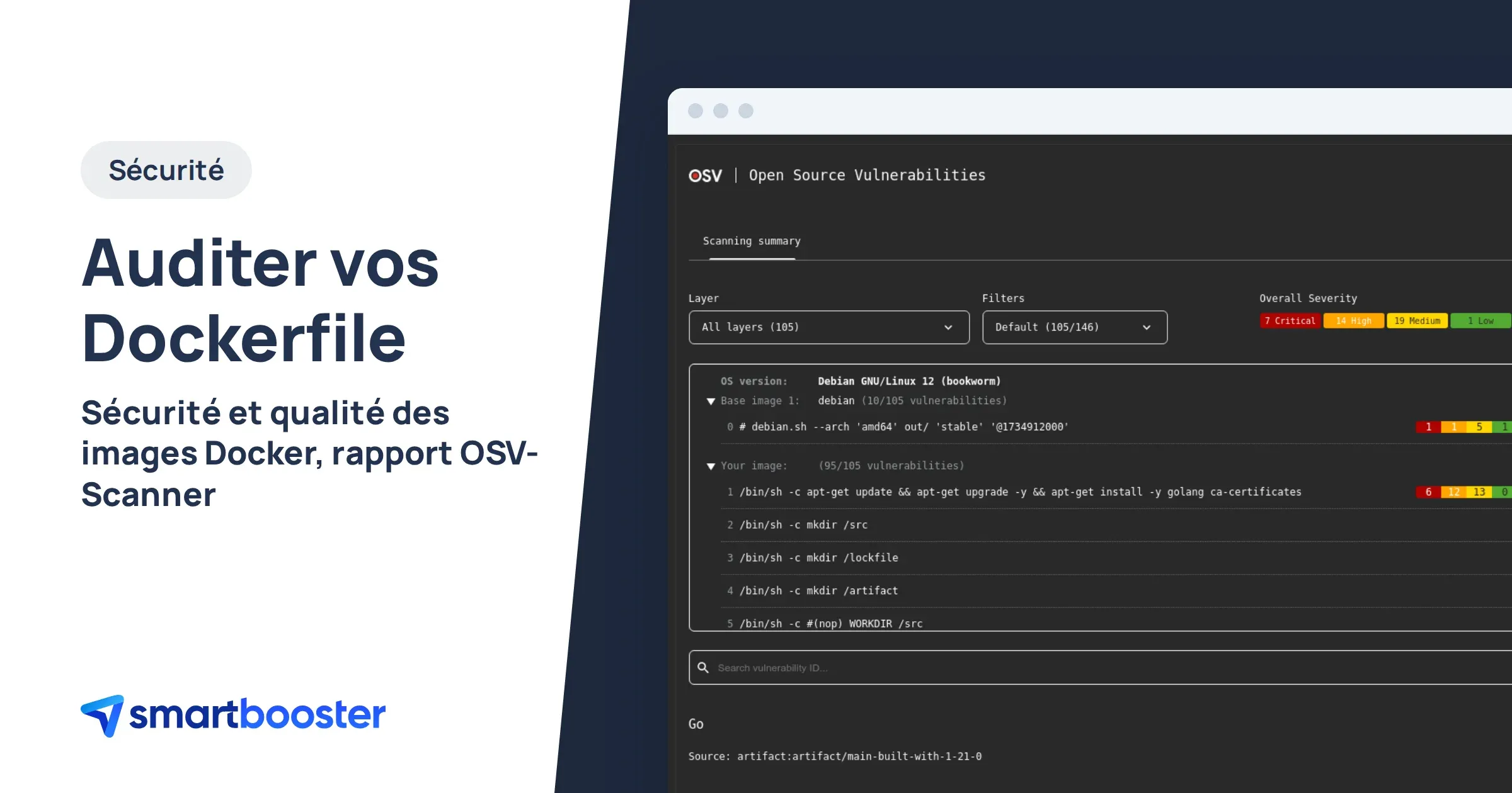 Rapport HTML d'OSV-Scanner : vulnérabilités par sévérité et par couche d'image