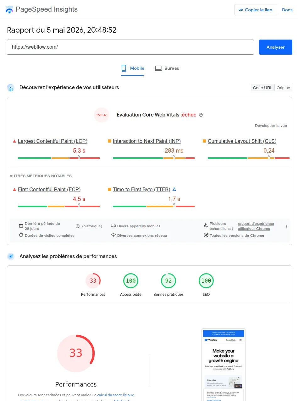 Analyse pagespeed de webflow.com du 05/05/2026