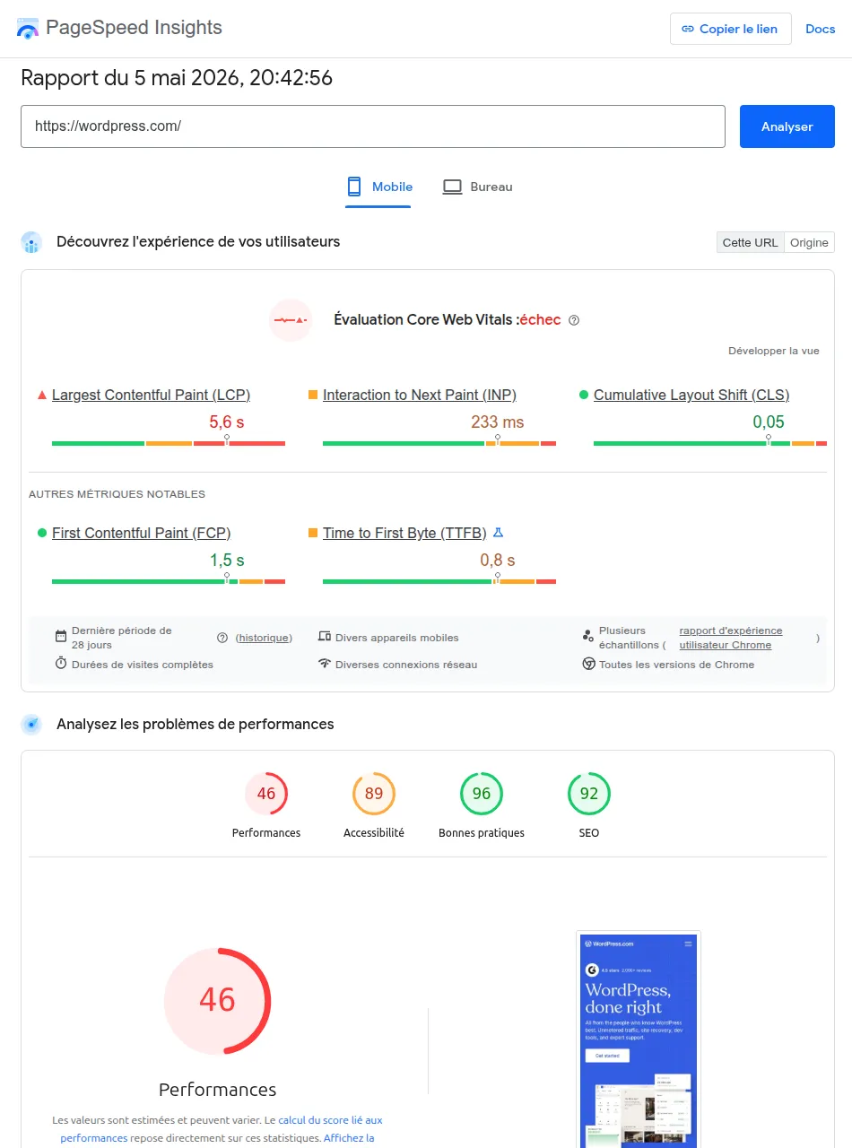 Analyse pagespeed de wordpress.com/fr du 05/05/2026