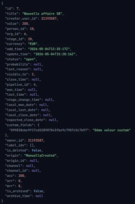 Pipedrive exemple de retour du endpoint /api/v2/deals avec champ custom