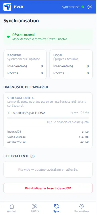 Zéro interruption si le réseau lâche