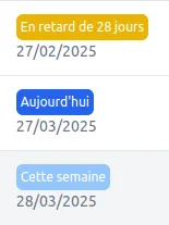 Classement automatique par urgence