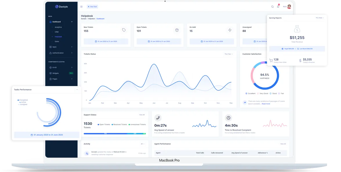 Création de Plateforme SaaS
