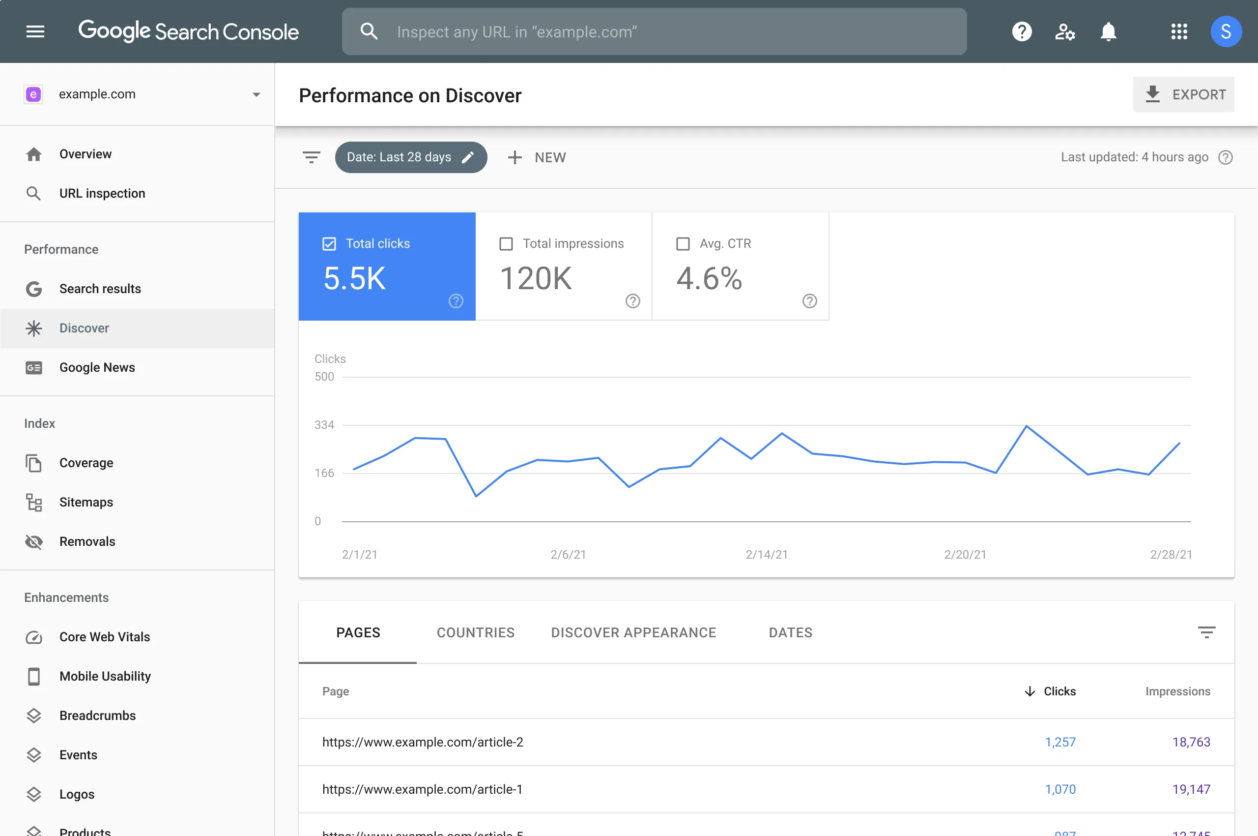 Google Search Console : valider la structure technique de votre site