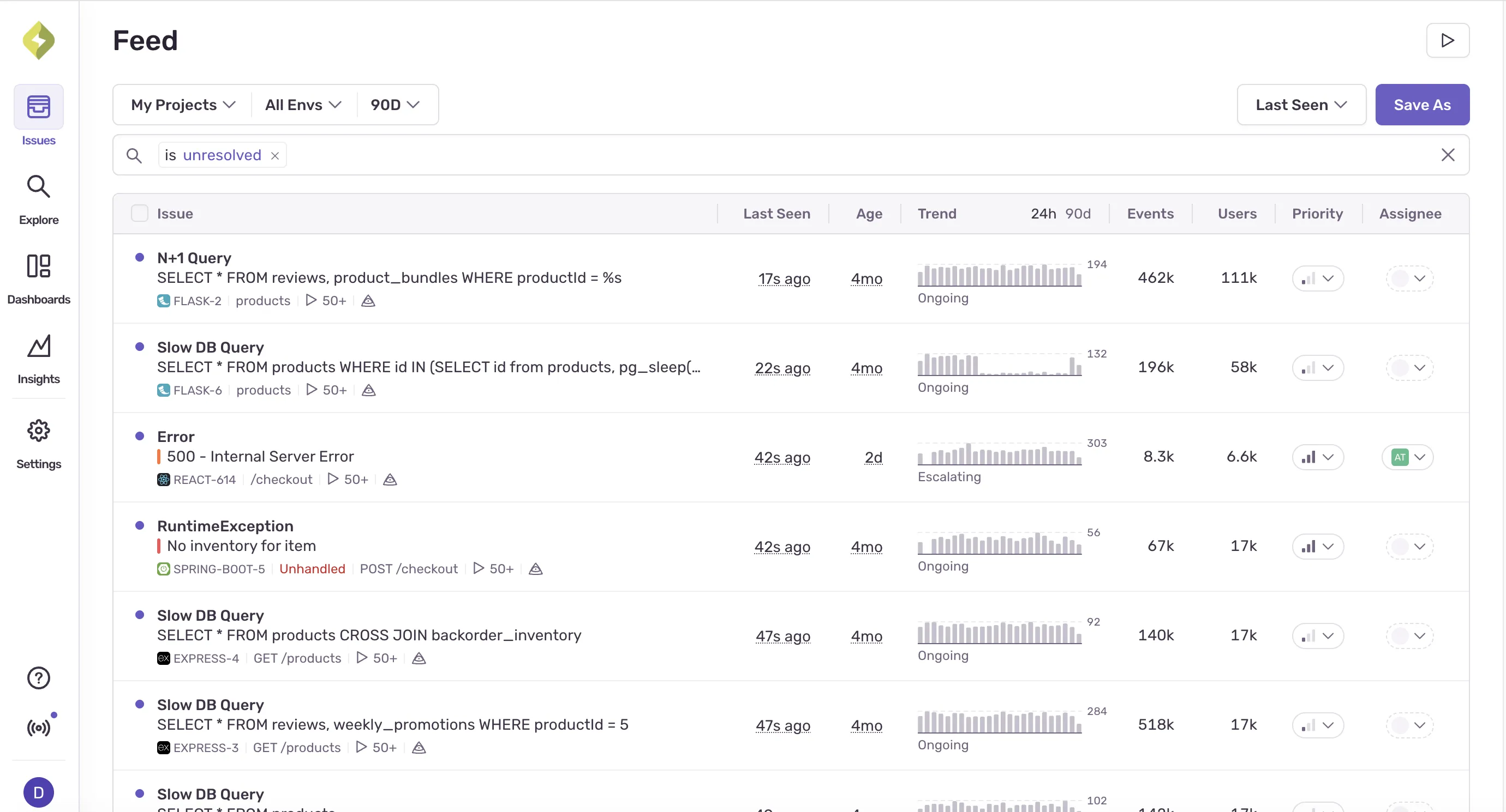 Monitoring applicatif des erreurs ou requête lente dans Sentry