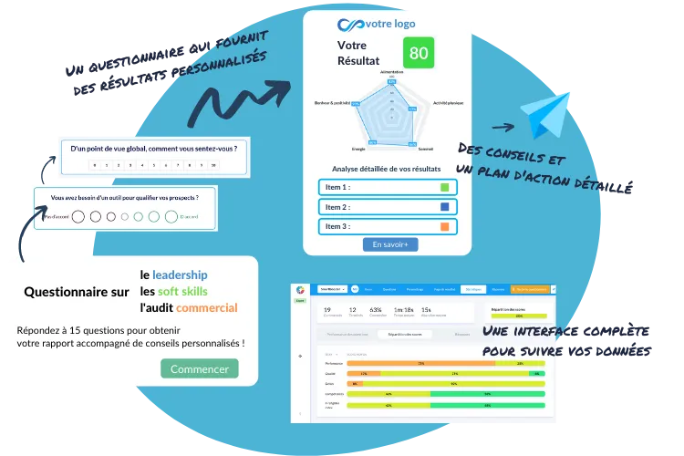 Plateforme SaaS de questionnaires et rapports PDF