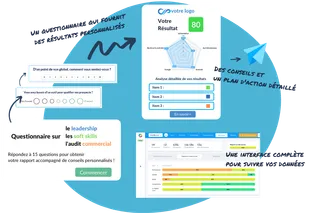 Abonnement par workspace avec niveaux d'acces par utilisateur
