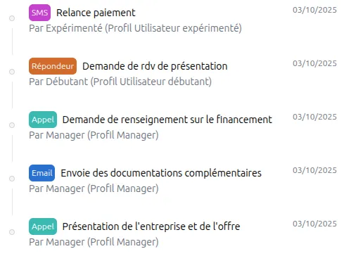 Suivi d'activité et historique