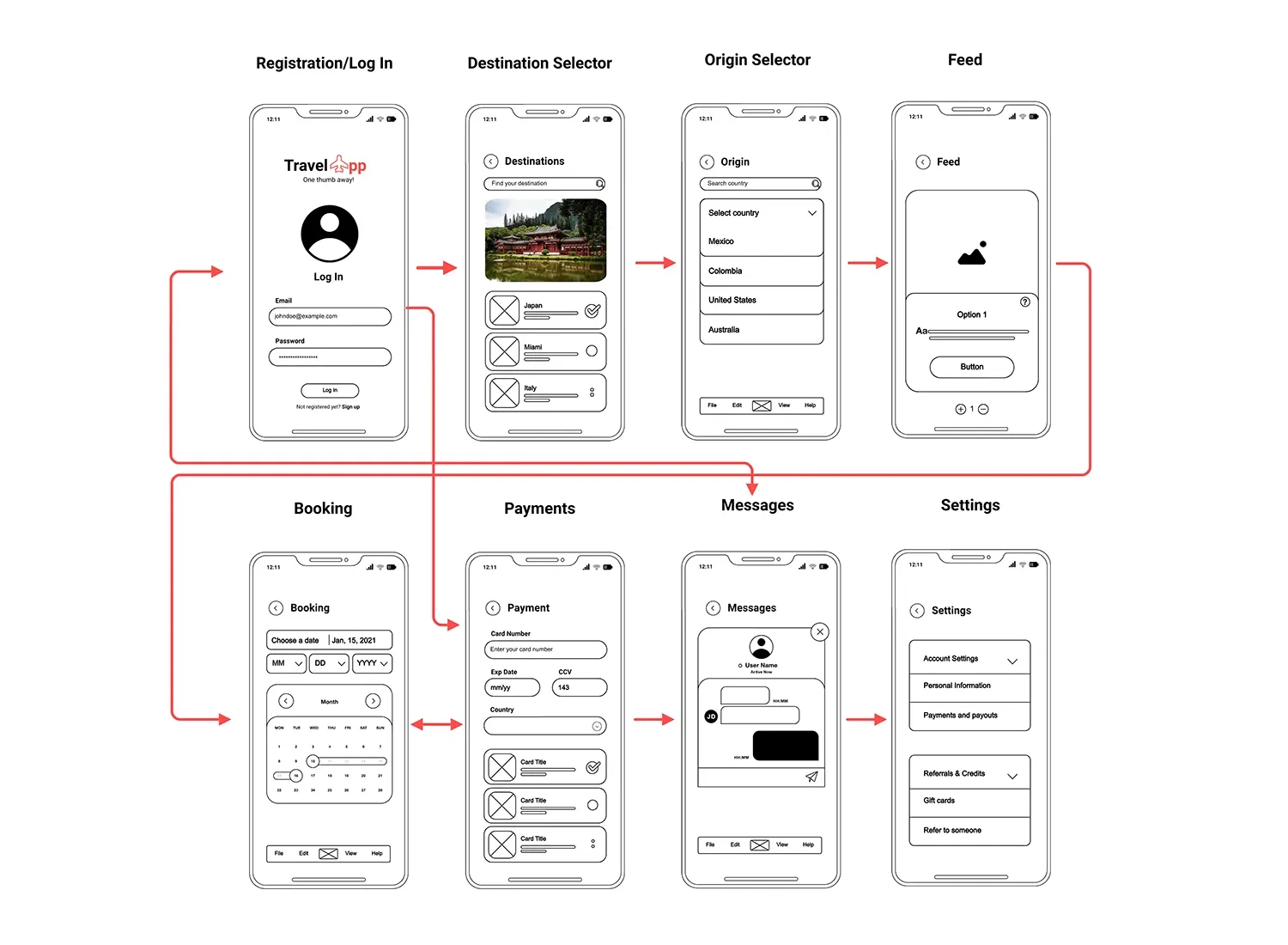 Exemple de wireframe d'application mobile