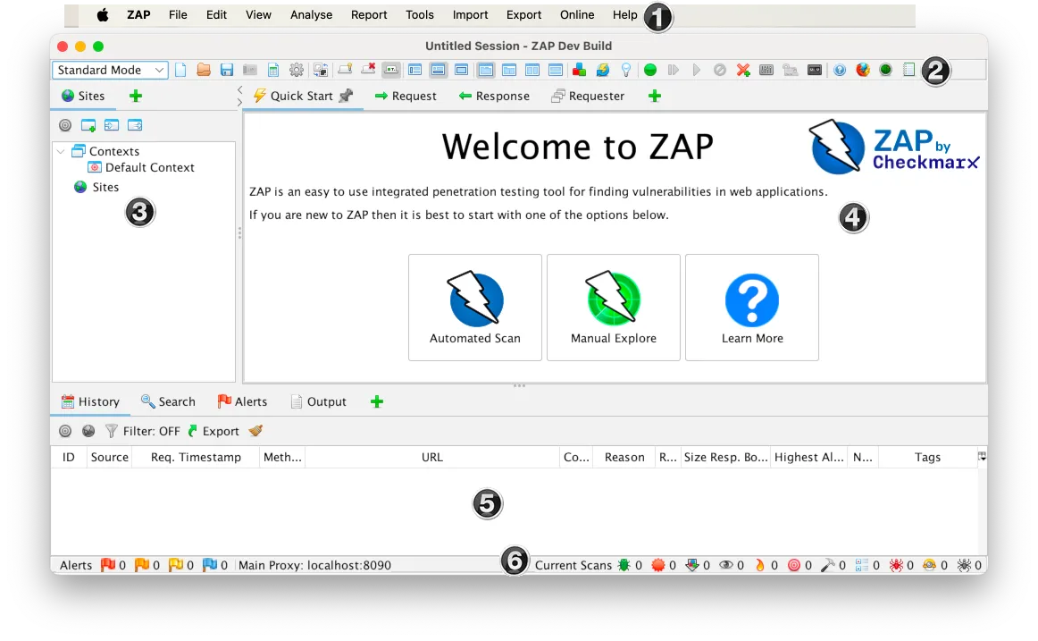 Interface desktop de ZAP Proxy avec ses zones numérotées