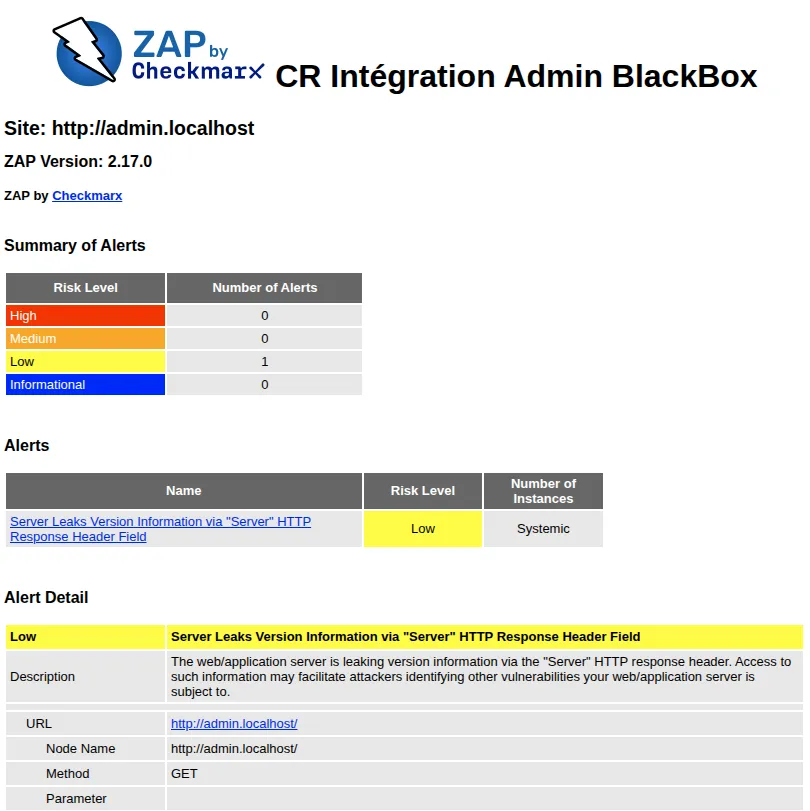 Exemple de rapport d'alerte généré par ZAP Proxy