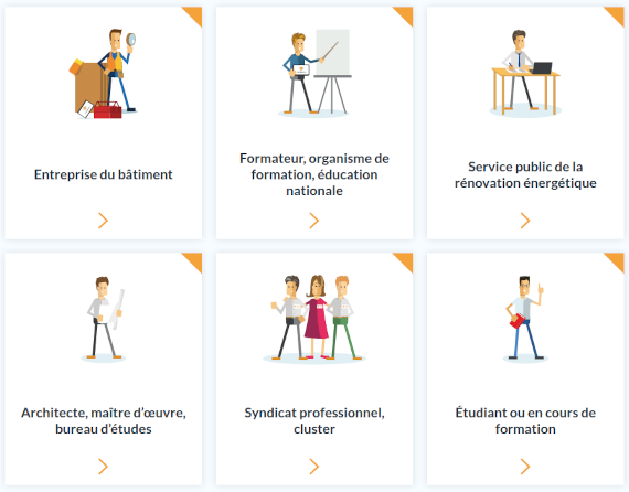 Résultat du travail sur les cibles de CAPRENOV+