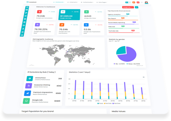 Smart Booster - Développement de tableau de bord sur mesure