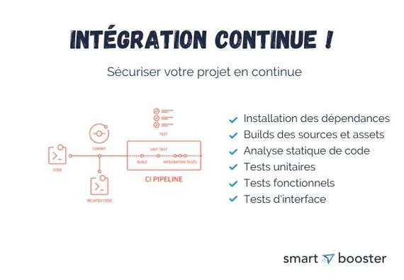 Qualité logicielle - sécuriser votre projet avec l'intégration continue