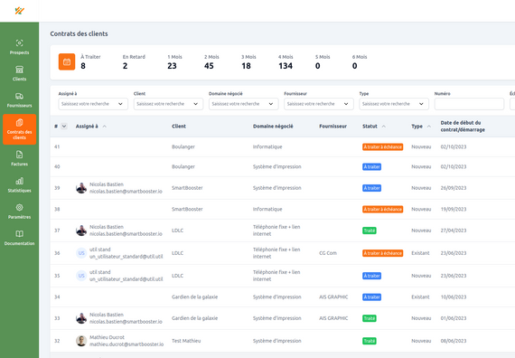 Logiciel de suivi de contrat avec rappel d'échéance et optimisation des coûts