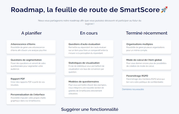 Roadmap des évolution de SmartScore