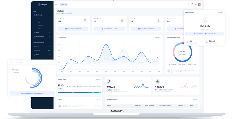 Smart Booster - Développement de logiciel SAAS sur mesure