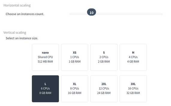 Gérer votre montée en charge web avec clever cloud