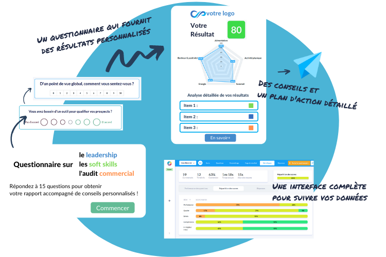 SmartScore solution de création de questionnaire en ligne