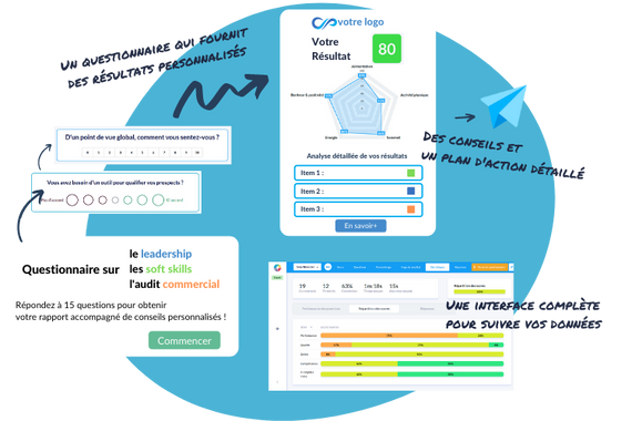 Plateforme SAAS de création de questionnaire