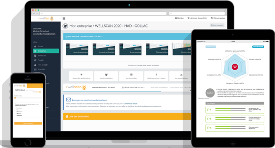 Wellscan application de mesure de la qualité de vie au travail