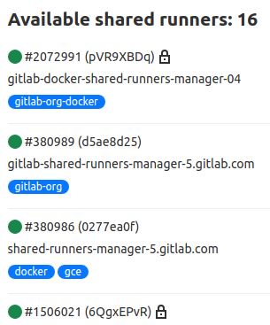 Available shared runners